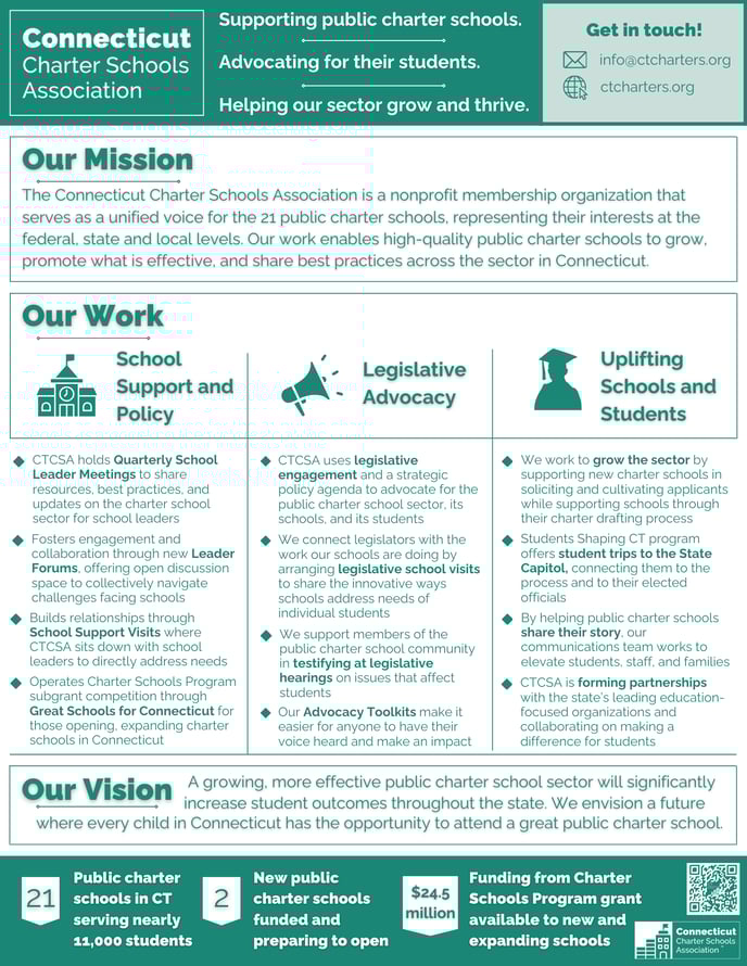 CTCSA One-Pager (Updated) (2)